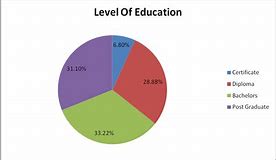 help cheap assignment